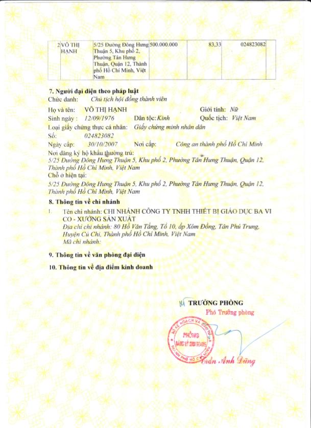 Business License 2